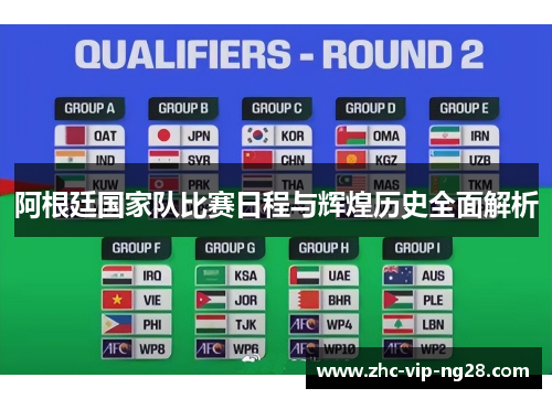 阿根廷国家队比赛日程与辉煌历史全面解析