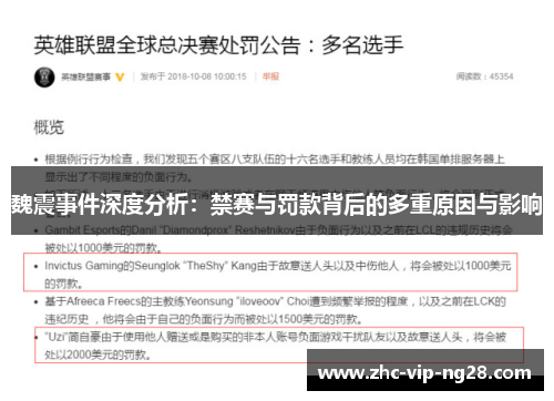魏震事件深度分析：禁赛与罚款背后的多重原因与影响