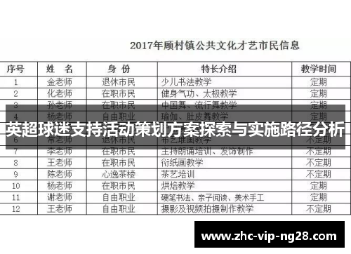 英超球迷支持活动策划方案探索与实施路径分析