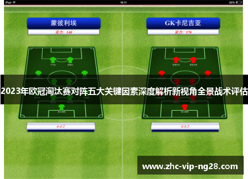 2023年欧冠淘汰赛对阵五大关键因素深度解析新视角全景战术评估