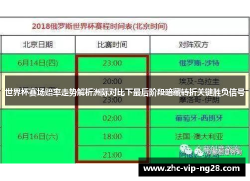 世界杯赛场赔率走势解析洲际对比下最后阶段暗藏转折关键胜负信号