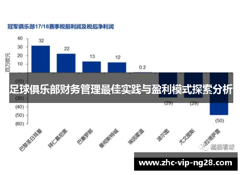 足球俱乐部财务管理最佳实践与盈利模式探索分析 足球俱乐部财务管理最佳实践与盈利模式探索分析