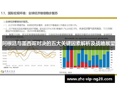 阿根廷与墨西哥对决的五大关键因素解析及战略展望